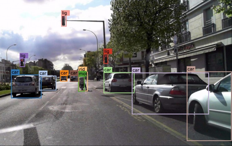A very modern example of microtasking platforms: ones that trains self-driving cars to detect objects, landmarks, and people. This is also known as "tagging".